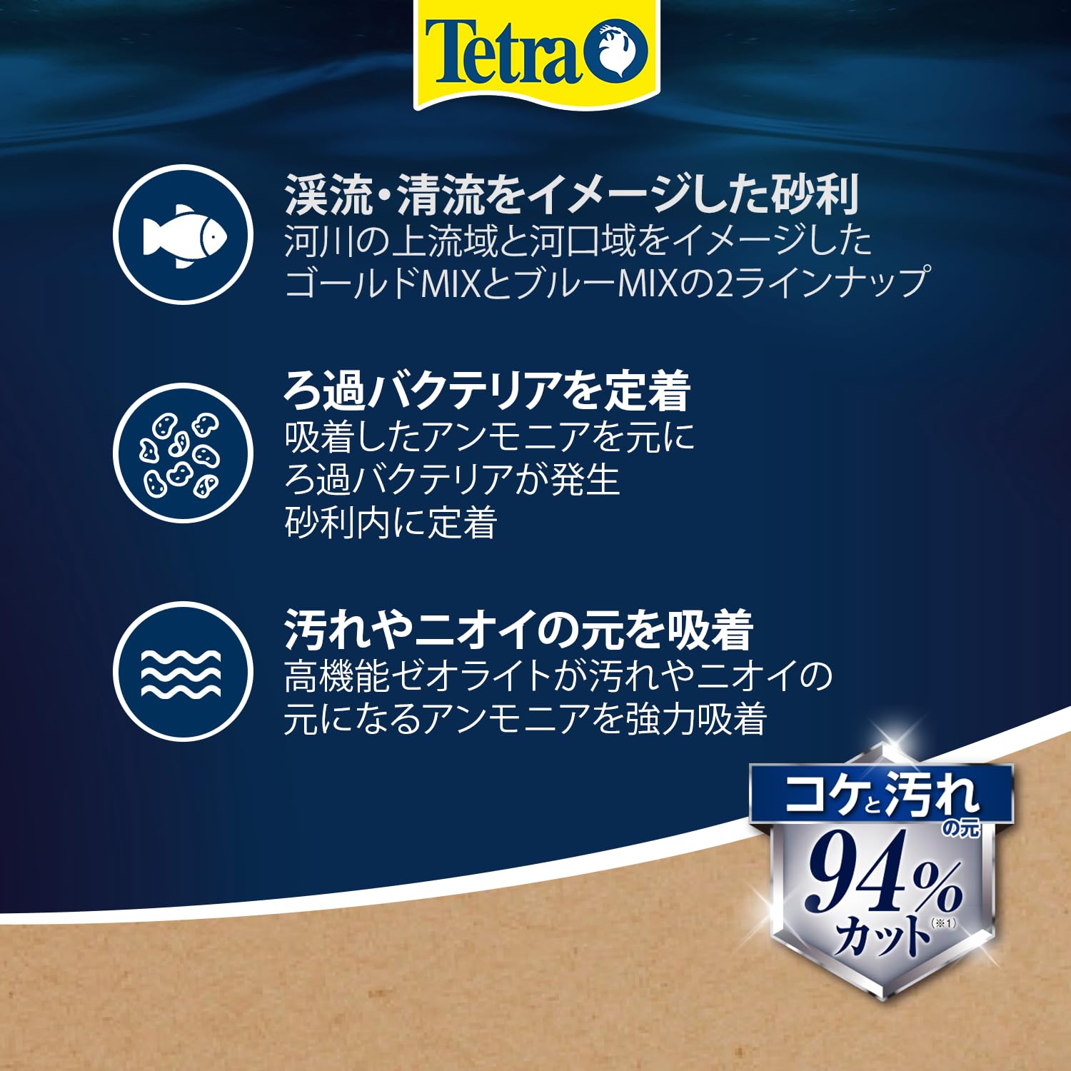 Amazon | テトラ (Tetra) ラクラクお手入れ砂利 清流ブルーミックス